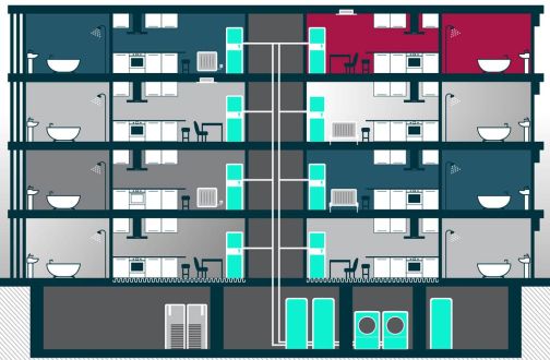 Zeroth Ambient Loop System in apartment diagram 