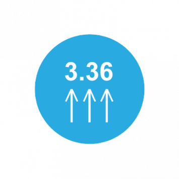 numbers and arrows graphic 